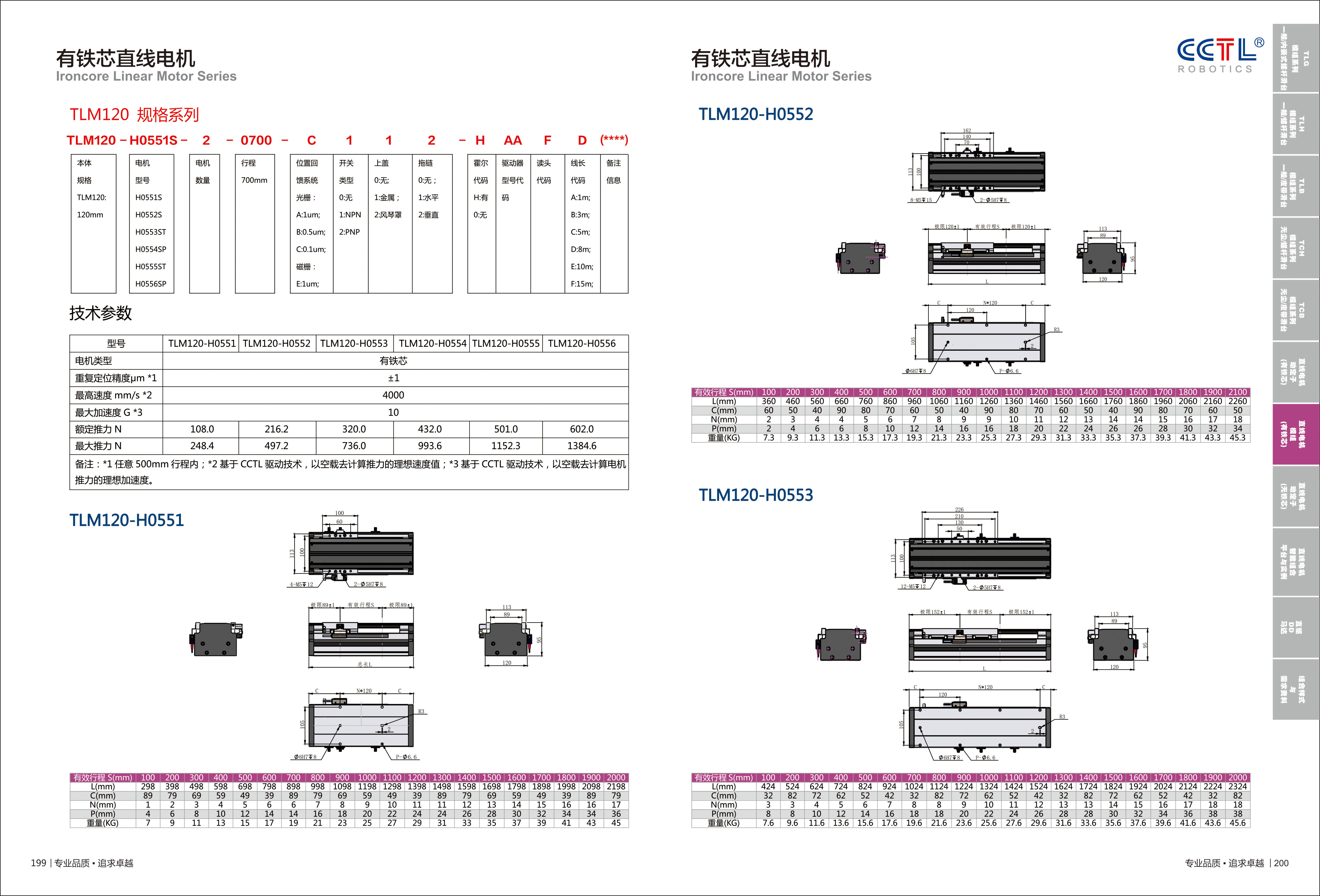CorelSDK_页 15.JPG